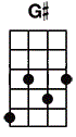 Gsharp